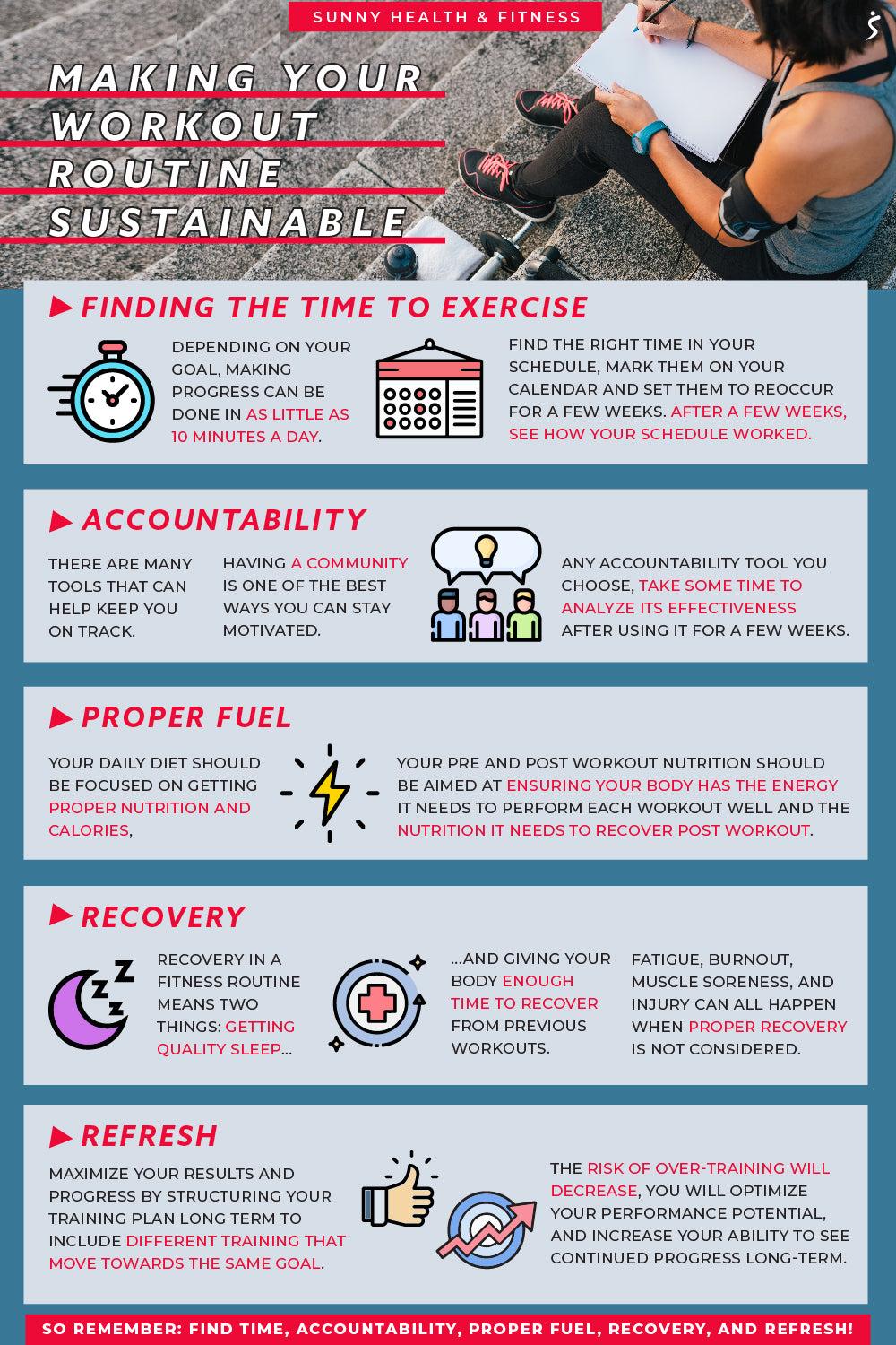 Practical Tips for Building a Enduring Exercise ‍Routine